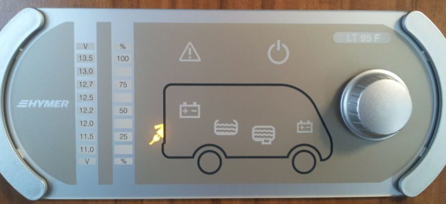 Hymer-Display